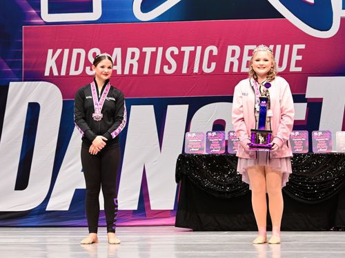 Coeur d'Alene, ID - 2/17/2023 - Awards