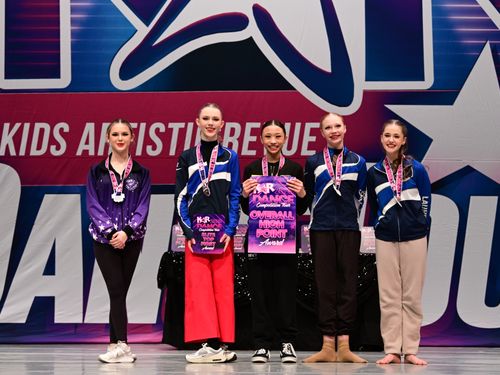 Coeur d'Alene, ID - 2/17/2023 - Awards