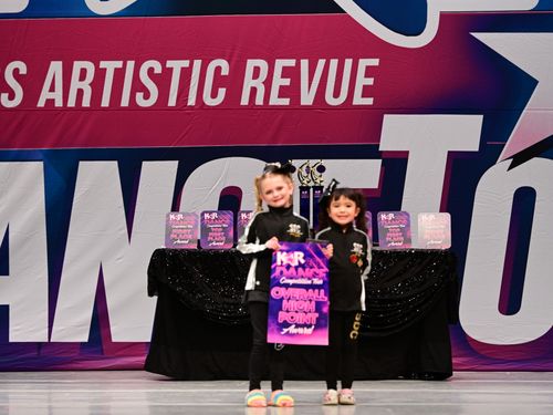 Coeur d'Alene, ID - 2/17/2023 - Awards