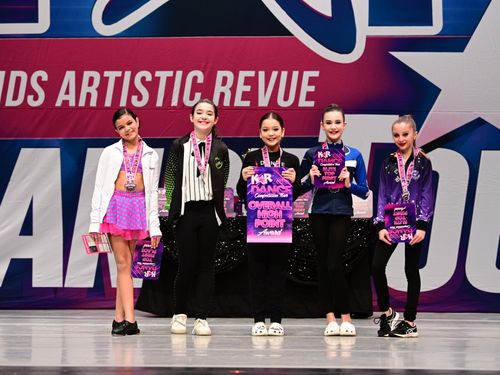 Coeur d'Alene, ID - 2/17/2023 - Awards