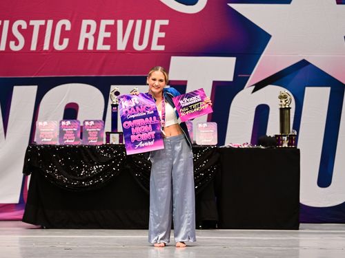 Coeur d'Alene, ID - 2/17/2023 - Awards