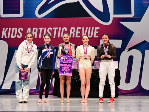 Coeur d'Alene, ID - 2/17/2023 - Awards