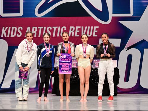 Coeur d'Alene, ID - 2/17/2023 - Awards