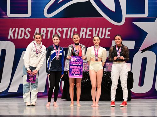 Coeur d'Alene, ID - 2/17/2023 - Awards