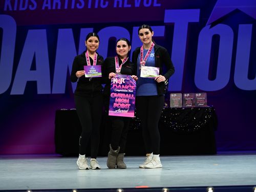 Stafford, TX - 2/17/2023 - Awards