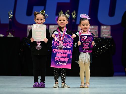 Stafford, TX - 2/17/2023 - Awards