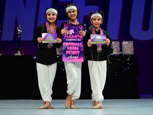 Stafford, TX - 2/17/2023 - Awards
