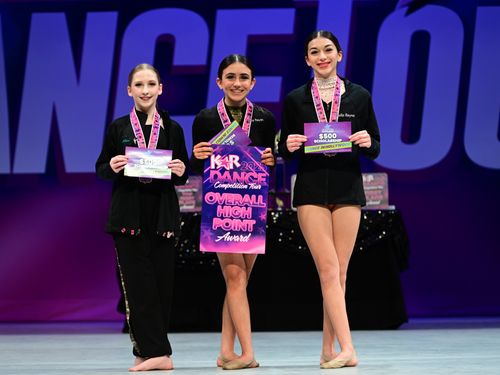 Stafford, TX - 2/17/2023 - Awards