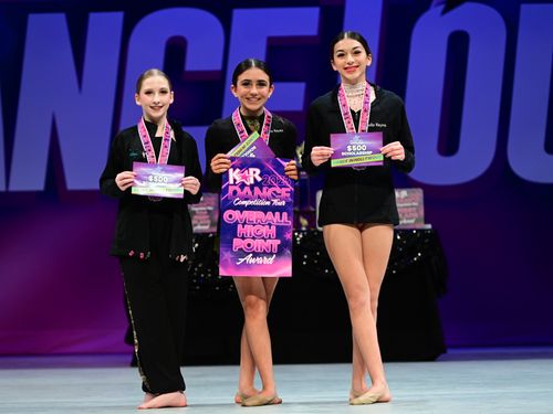 Stafford, TX - 2/17/2023 - Awards