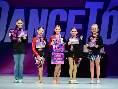 Stafford, TX - 2/17/2023 - Awards