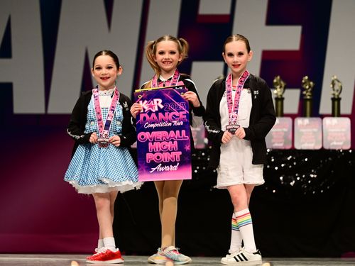 Mason, OH - 3/10/2023 - Awards