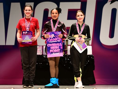 Mason, OH - 3/10/2023 - Awards