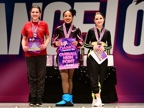 Mason, OH - 3/10/2023 - Awards