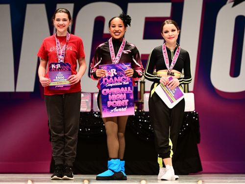Mason, OH - 3/10/2023 - Awards