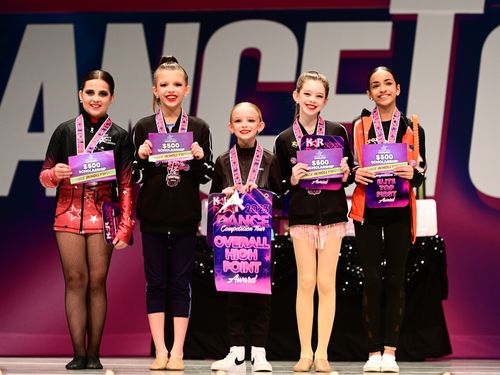 Mason, OH - 3/10/2023 - Awards