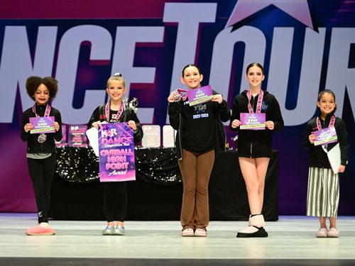 Dallas/Fort Worth, TX - 3/3/2023 - Awards