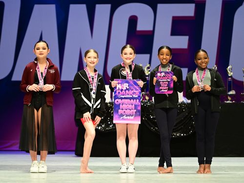 Dallas/Fort Worth, TX - 3/3/2023 - Awards