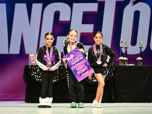 Dallas/Fort Worth, TX - 3/3/2023 - Awards