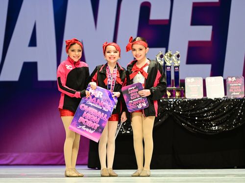 Dallas/Fort Worth, TX - 3/3/2023 - Awards
