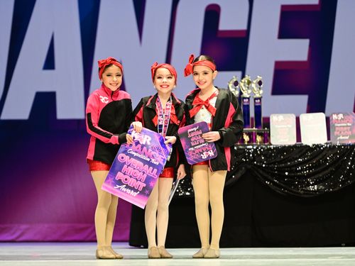 Dallas/Fort Worth, TX - 3/3/2023 - Awards