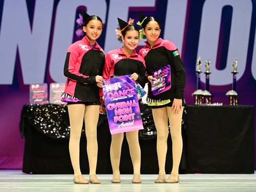 Dallas/Fort Worth, TX - 3/3/2023 - Awards