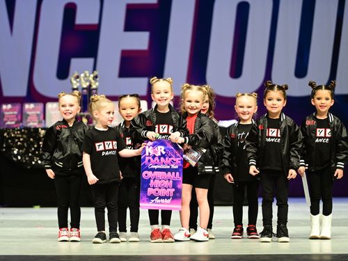 Dallas/Fort Worth, TX - 3/3/2023 - Awards