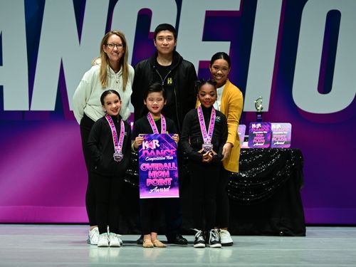 San Jose, CA - 3/3/2023 - Awards