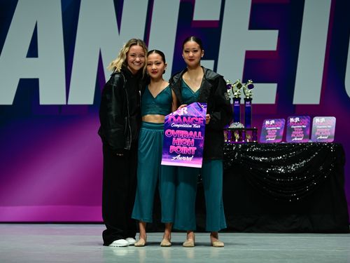 San Jose, CA - 3/3/2023 - Awards