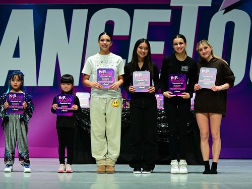 San Jose, CA - 3/3/2023 - Awards