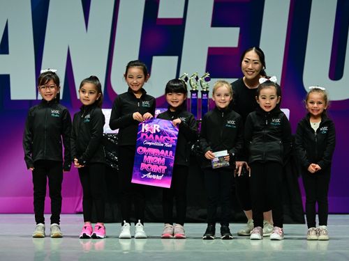 San Jose, CA - 3/3/2023 - Awards