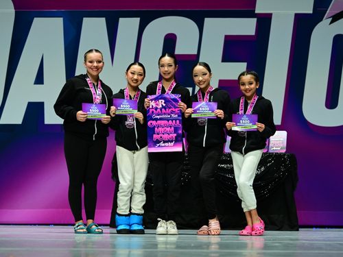 San Jose, CA - 3/3/2023 - Awards