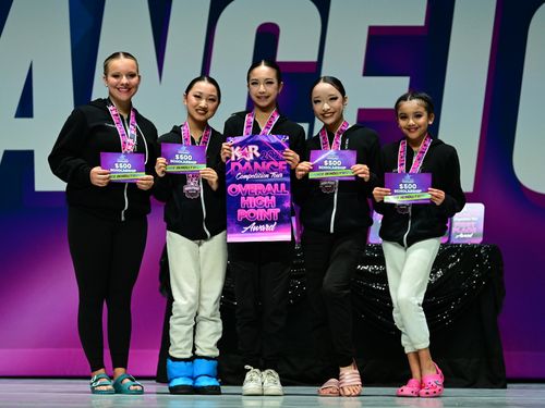 San Jose, CA - 3/3/2023 - Awards
