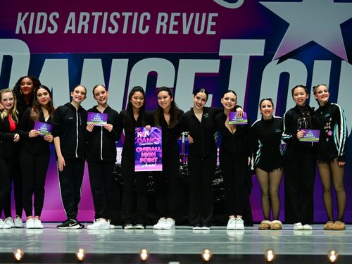 San Jose, CA - 3/3/2023 - Awards