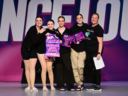 Sacramento, CA - 3/23/2023 - Awards