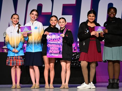 Sacramento, CA - 3/23/2023 - Awards