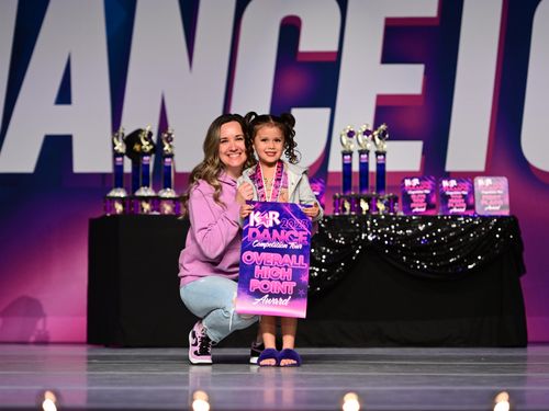 Sacramento, CA - 3/23/2023 - Awards