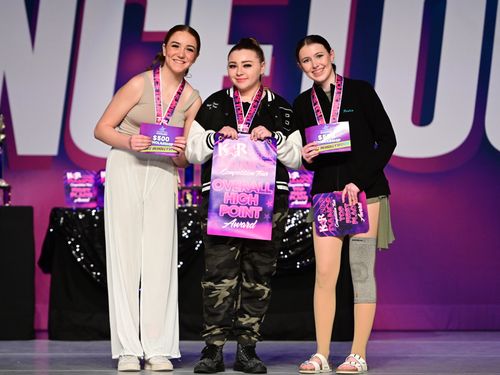 Sacramento, CA - 3/23/2023 - Awards