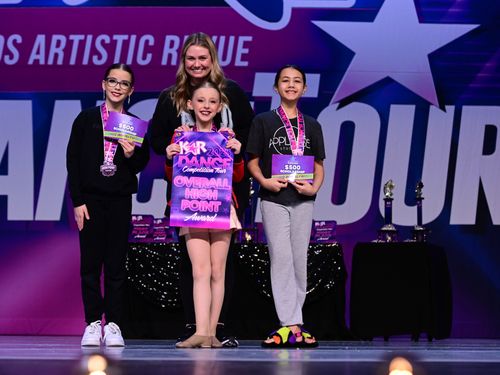 Tulsa, OK - 4/1/2023 - Awards