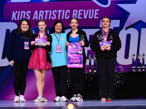 Tulsa, OK - 4/1/2023 - Awards