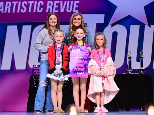 Tulsa, OK - 4/1/2023 - Awards