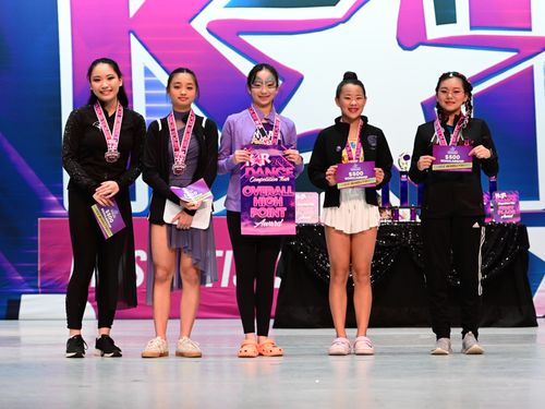 Houston, TX - 3/31/2023 - Awards