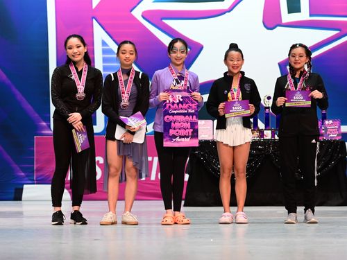 Houston, TX - 3/31/2023 - Awards