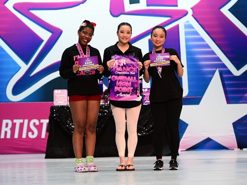 Houston, TX - 3/31/2023 - Awards