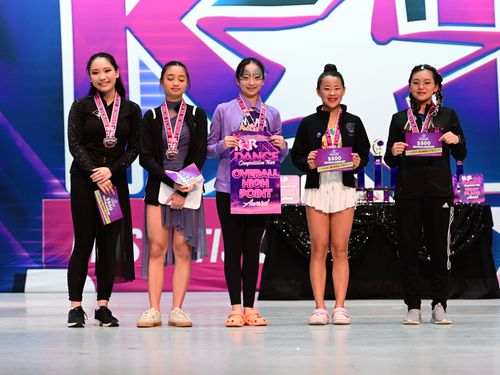 Houston, TX - 3/31/2023 - Awards