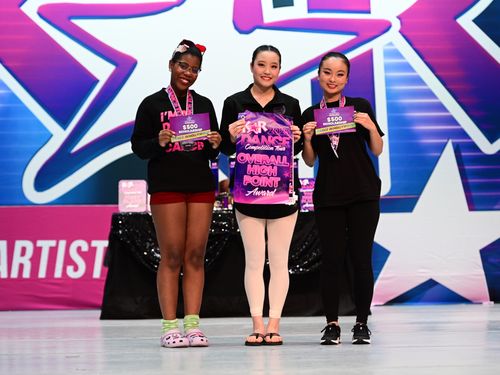 Houston, TX - 3/31/2023 - Awards