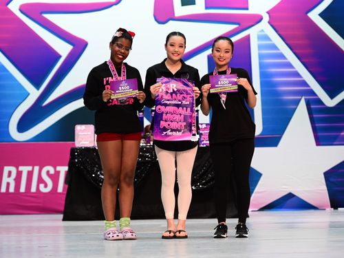 Houston, TX - 3/31/2023 - Awards