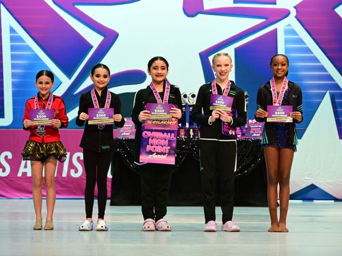 Houston, TX - 3/31/2023 - Awards