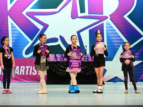 Houston, TX - 3/31/2023 - Awards