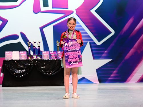 Houston, TX - 3/31/2023 - Awards