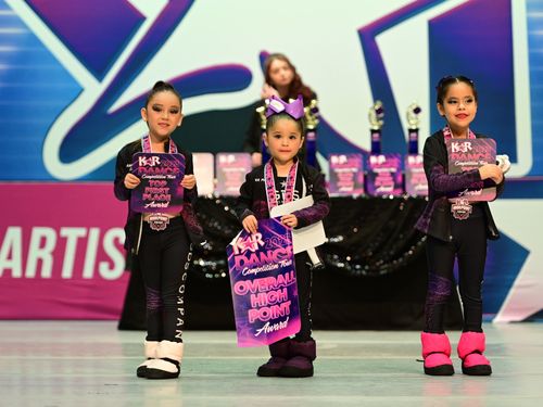 Houston, TX - 3/31/2023 - Awards